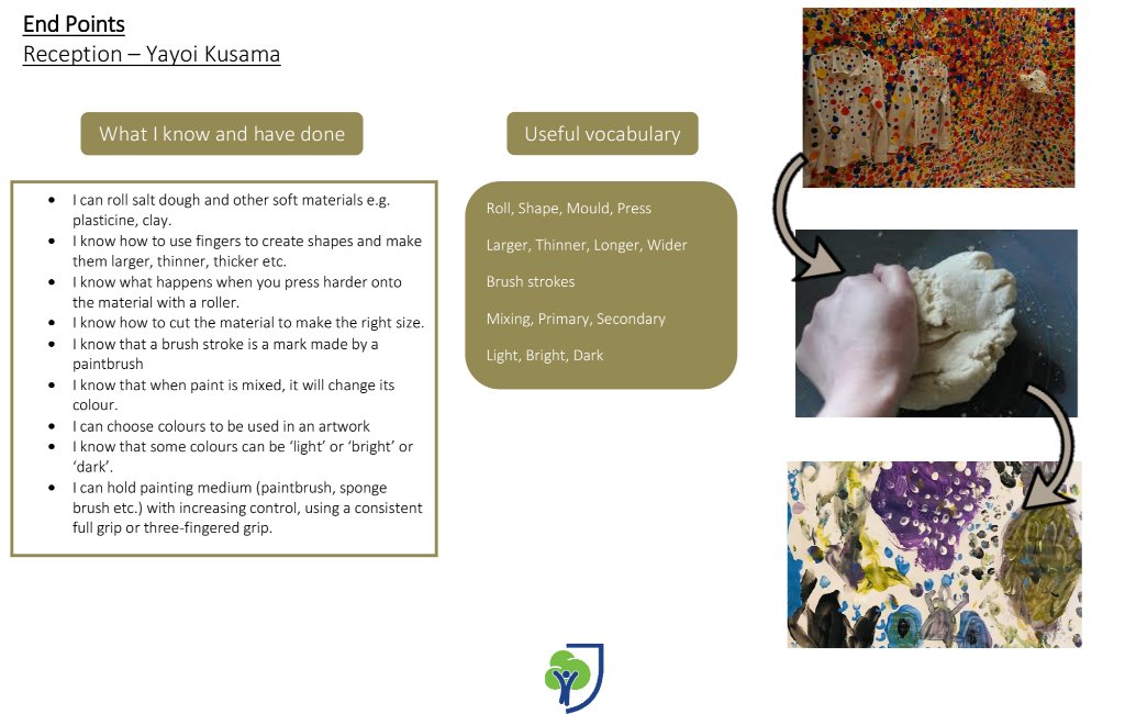 <p>Reception Spring - Yayoi Kusama</p>