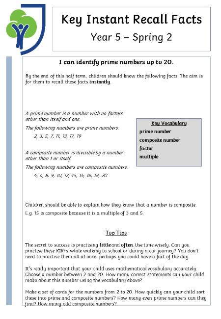 <p>Year 5 Spring 2</p>