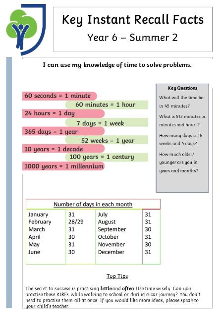 <p>Year 6 Summer 2</p>