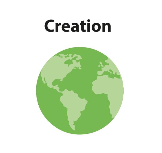 creation